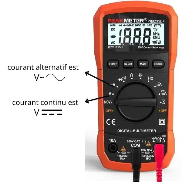 Comprendre Et Utiliser Un Multim tre En Toute S curit Comprendre Et Utiliser Un Multim tre En Toute S curit