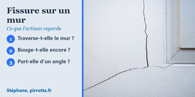 Fissure sur un mur intérieur qui part de l’angle d’une fenêtre, signe possible d’un linteau ou d’un appui