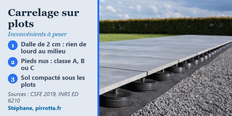 Bord d'une terrasse en carrelage sur plots : rangée de plots réglables sous des dalles de grès cérame, sur gravier